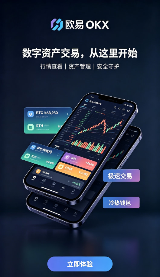 欧交易所官网入口行情与安全